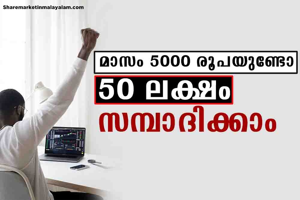 സമ്പാദ്യം വർദ്ധിപ്പിക്കാം | ഇത്തരത്തിൽ നിക്ഷേപം നടത്തൂ|